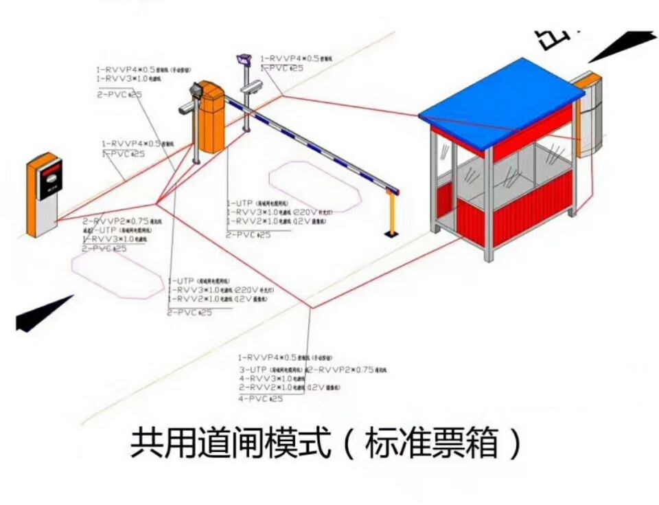 天津蓟州区单通道模式停车系统