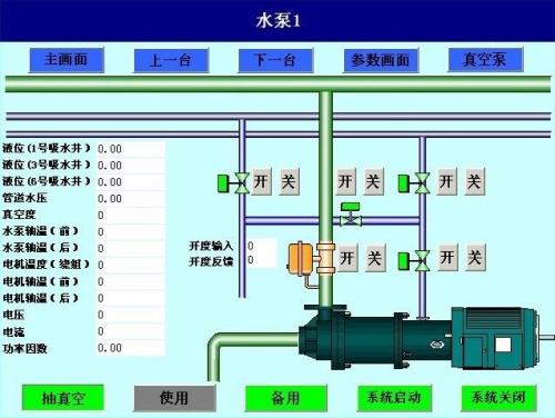 天津蓟州区水泵自动控制系统八号